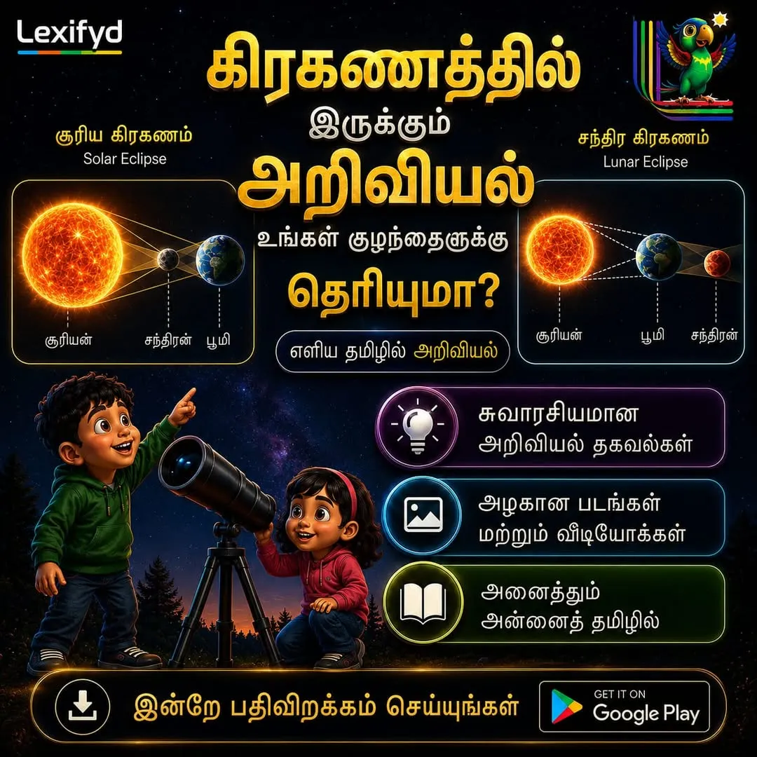 Poster: “கிரகணத்தில் இருக்கும் அறிவியல்”. Two children with a telescope learning about solar and lunar eclipses.
